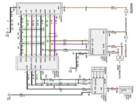 Unlock Your 1995 Eddie Bauer Explorer: JBL Radio Wiring Diagram!